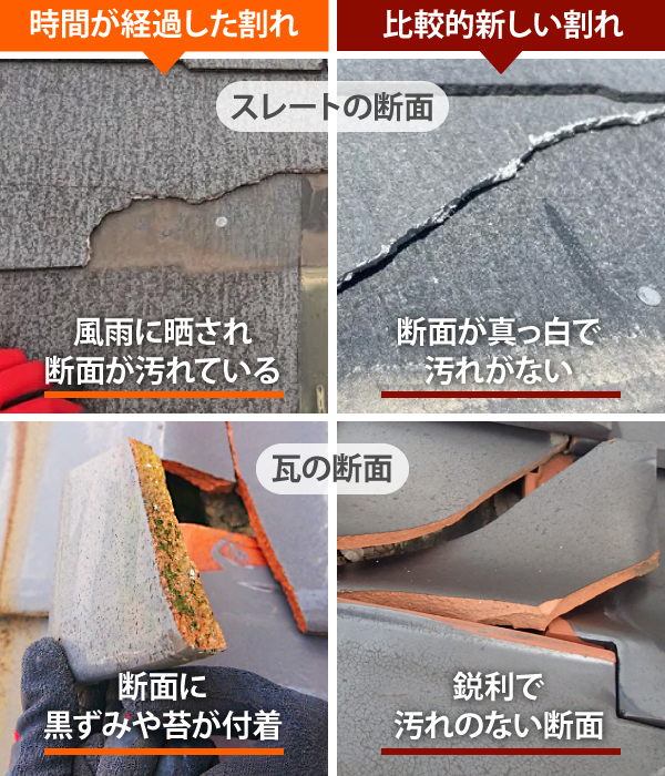 スレートの断面と瓦の断面